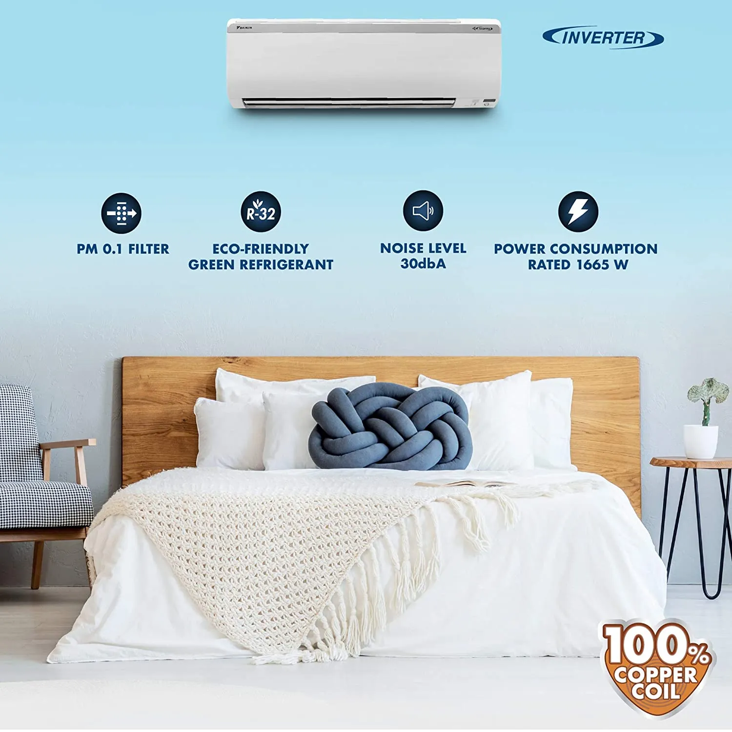Daikin JTKJ60UV16 Split Inverter AC 1.8 Ton 5 Star