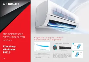 Mitsubishi Electric MSY-GR13VF 1 Ton 5 Star Inverter Split AC White